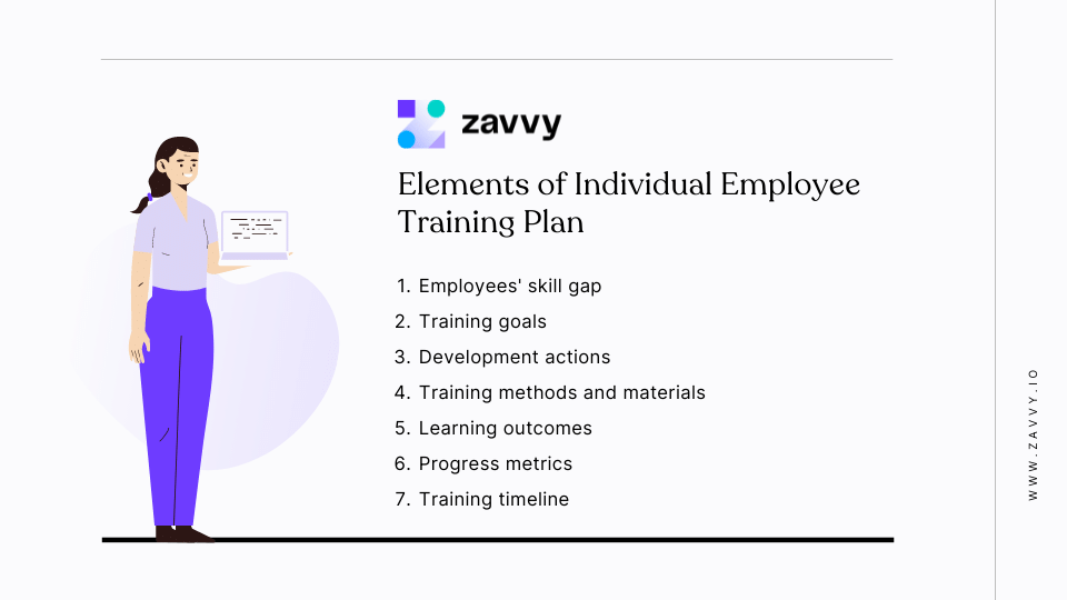 11 Powerful Training Plan Templates and Examples for Your Business Zavvy